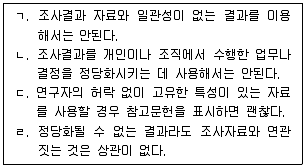 텔레마케팅관리사 2021년 1회 32번 문제 그림