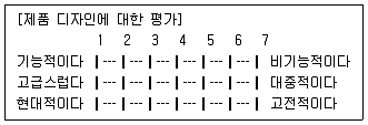 텔레마케팅관리사 2021년 1회 39번 문제 그림