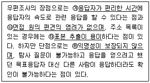 텔레마케팅관리사 2021년 1회 42번 문제 그림