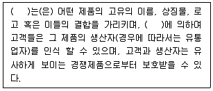 텔레마케팅관리사 2021년 3회 2번 문제 그림