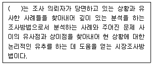텔레마케팅관리사 2021년 3회 26번 문제 그림