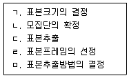 텔레마케팅관리사 2021년 3회 40번 문제 그림