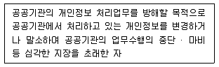 텔레마케팅관리사 2021년 3회 82번 문제 그림