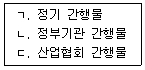 텔레마케팅관리사 2022년 1회 37번 문제 그림