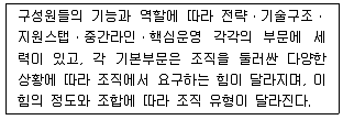 텔레마케팅관리사 2022년 1회 54번 문제 그림