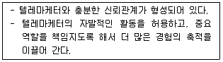 텔레마케팅관리사 2022년 1회 61번 문제 그림