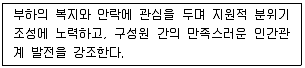 텔레마케팅관리사 2022년 1회 66번 문제 그림