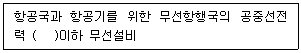 항공무선통신사 2014년 1회 7번 문제 그림