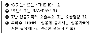 항공무선통신사 2023년 1회 1번 문제 그림
