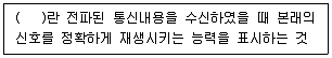 항공무선통신사 2023년 1회 28번 문제 그림