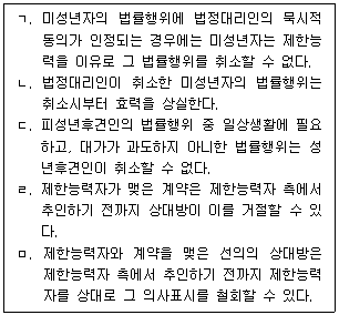 행정사 1차 2017년 1회 3번 문제 그림