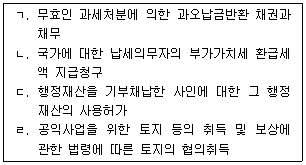 행정사 1차 2017년 1회 43번 문제 그림