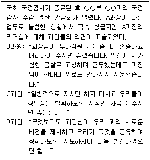 행정사 1차 2017년 1회 55번 문제 그림