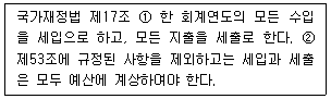 행정사 1차 2017년 1회 58번 문제 그림