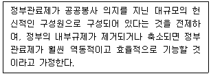 행정사 1차 2017년 1회 64번 문제 그림