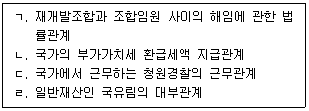 행정사 1차 2018년 1회 31번 문제 그림