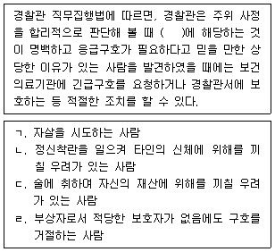 행정사 1차 2018년 1회 36번 문제 그림