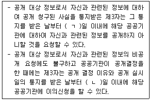 행정사 1차 2018년 1회 43번 문제 그림