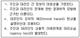 행정사 1차 2018년 1회 56번 문제 그림