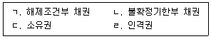 행정사 1차 2019년 1회 23번 문제 그림