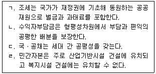 행정사 1차 2019년 1회 67번 문제 그림