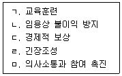 행정사 1차 2019년 1회 74번 문제 그림