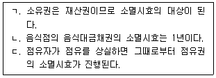 행정사 1차 2020년 1회 23번 문제 그림