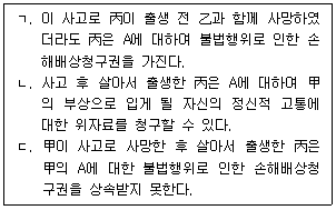행정사 1차 2020년 1회 3번 문제 그림