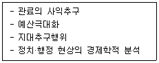 행정사 1차 2020년 1회 52번 문제 그림