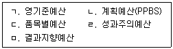 행정사 1차 2020년 1회 68번 문제 그림