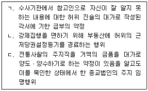 행정사 1차 2022년 1회 17번 문제 그림