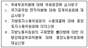 행정사 1차 2022년 1회 42번 문제 그림