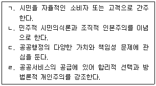 행정사 1차 2022년 1회 57번 문제 그림