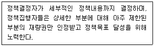 행정사 1차 2022년 1회 74번 문제 그림