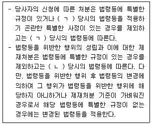 행정사 1차 2023년 1회 27번 문제 그림