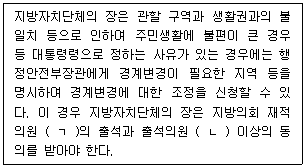 행정사 1차 2023년 1회 49번 문제 그림