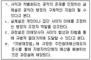 행정사 1차 2023년 1회 55번 문제 그림