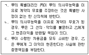 행정사 1차 2024년 1회 2번 문제 그림