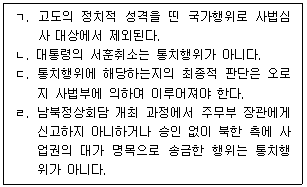 행정사 1차 2024년 1회 26번 문제 그림