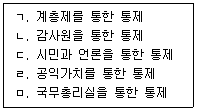 행정사 1차 2024년 1회 55번 문제 그림