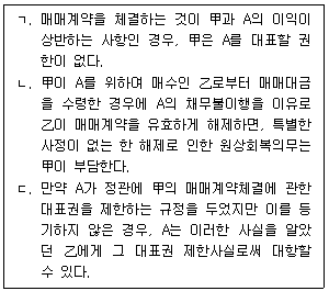 행정사 1차 2024년 1회 7번 문제 그림