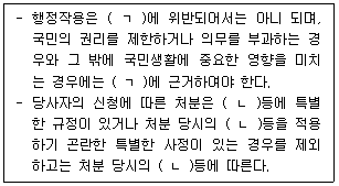 행정사 1차 2025년 1회 27번 문제 그림