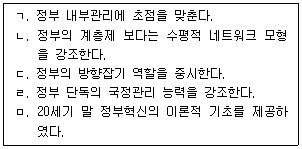 행정사 1차 2025년 1회 54번 문제 그림