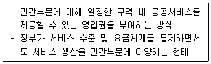 행정사 1차 2025년 1회 56번 문제 그림
