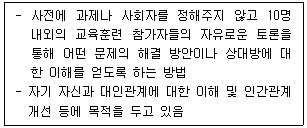 행정사 1차 2025년 1회 65번 문제 그림