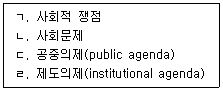 행정사 1차 2025년 1회 71번 문제 그림