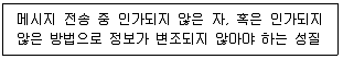 네트워크관리사 1급 2017년 1회 52번 문제 그림
