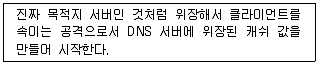 네트워크관리사 1급 2017년 1회 54번 문제 그림