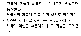 네트워크관리사 1급 2018년 2회 40번 문제 그림