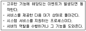 네트워크관리사 1급 2019년 1회 28번 문제 그림